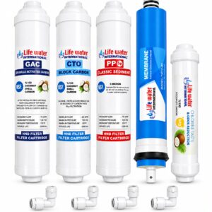 Kapalı Kasa Su Arıtma Cihazı Uyumlu Life Water 12" Kapsül 5'li Filtre Seti