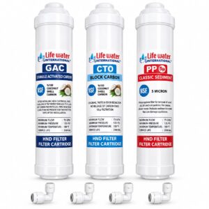 Kapalı Kasa Su Arıtma Cihazı Uyumlu Life Water 12″ Kapsül Filtre Takımı