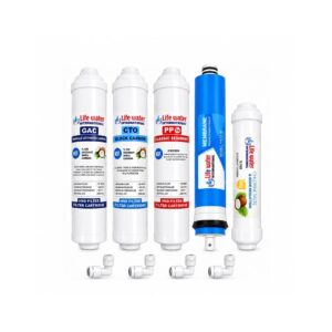 Kapalı Kasa Su Arıtma Cihazı Uyumlu Life Water 12" Kapsül 5'li Filtre Seti